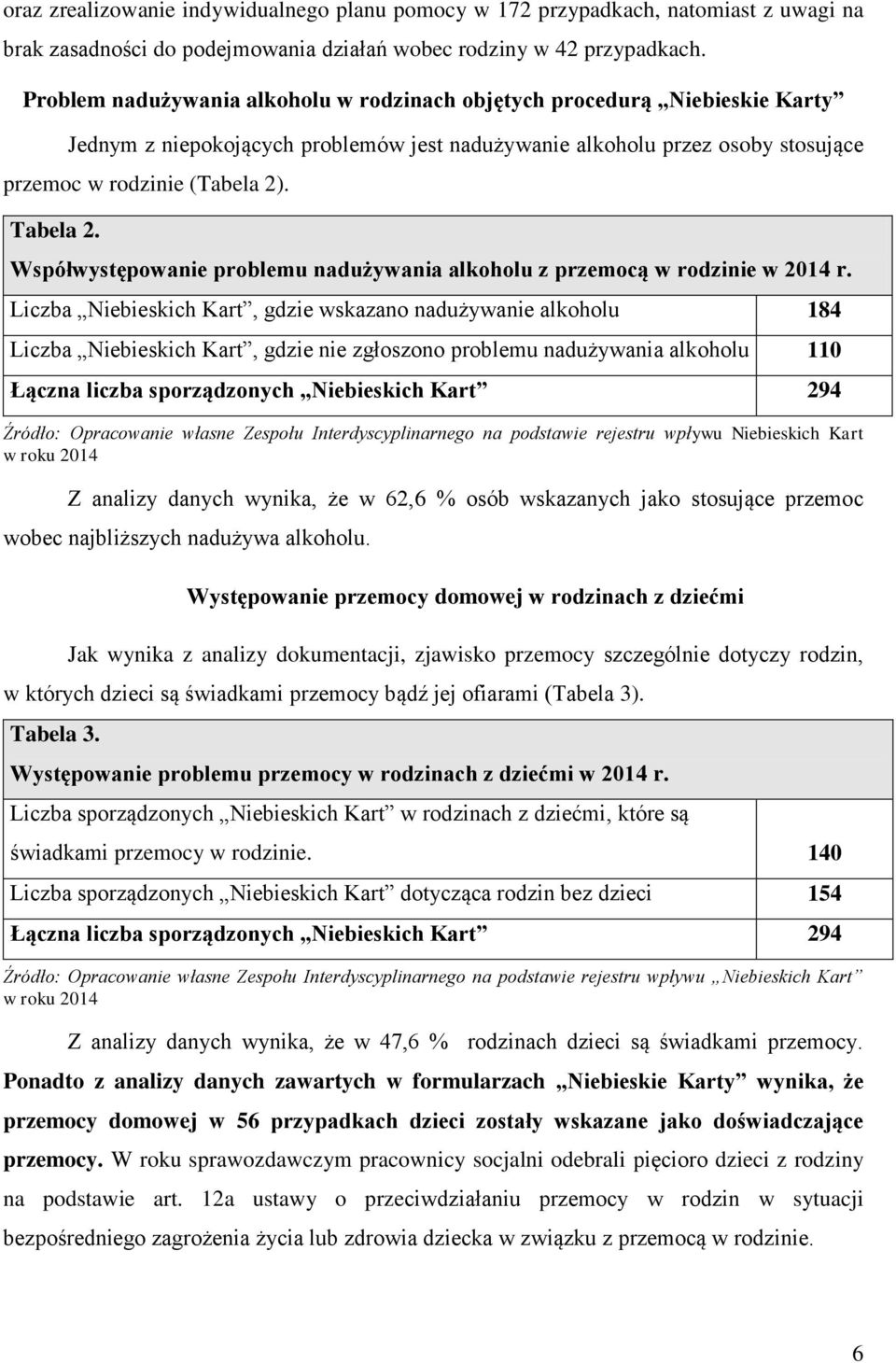 Współwystępowanie problemu nadużywania alkoholu z przemocą w rodzinie w 2014 r.