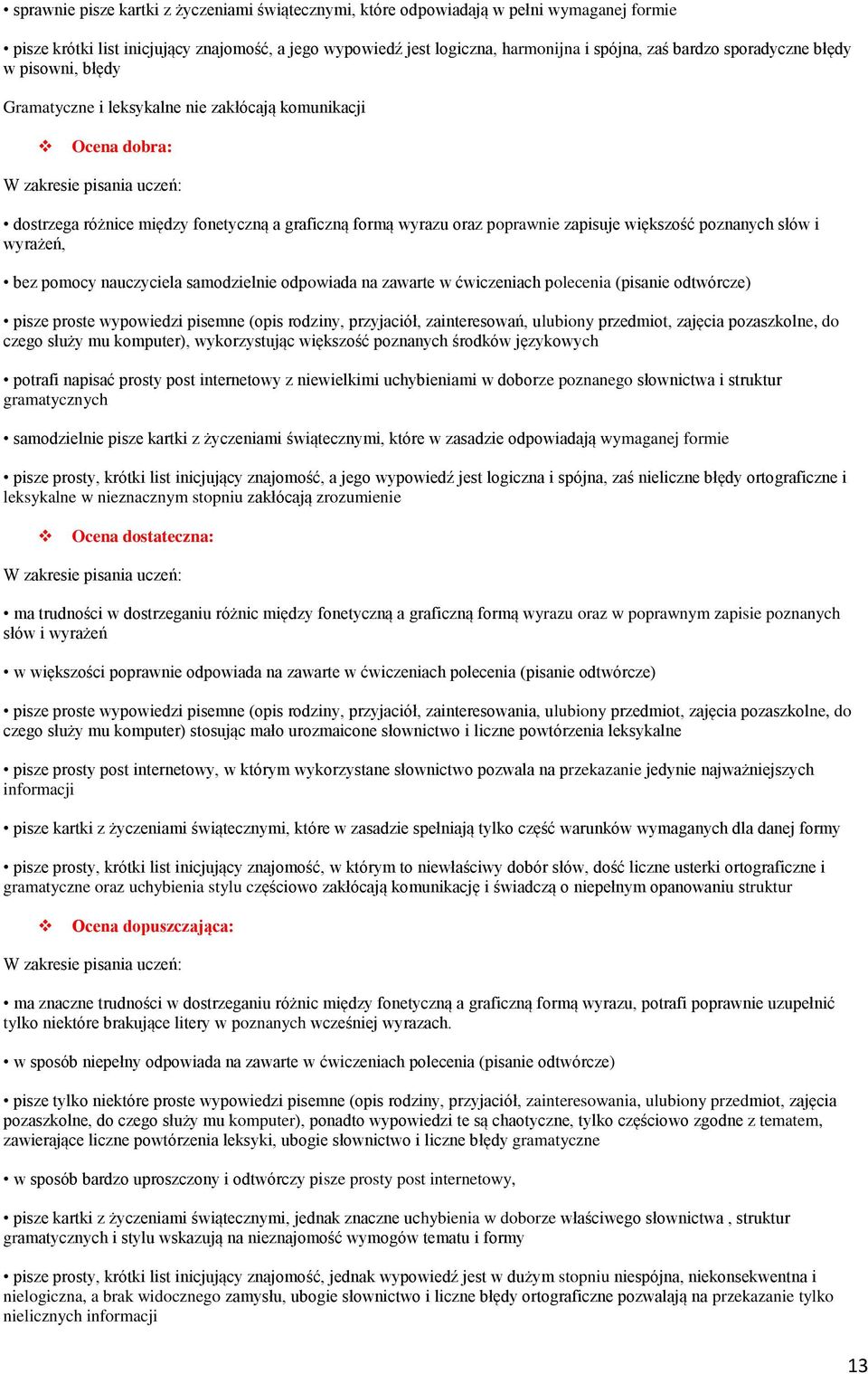 poprawnie zapisuje większość poznanych słów i wyrażeń, bez pomocy nauczyciela samodzielnie odpowiada na zawarte w ćwiczeniach polecenia (pisanie odtwórcze) pisze proste wypowiedzi pisemne (opis