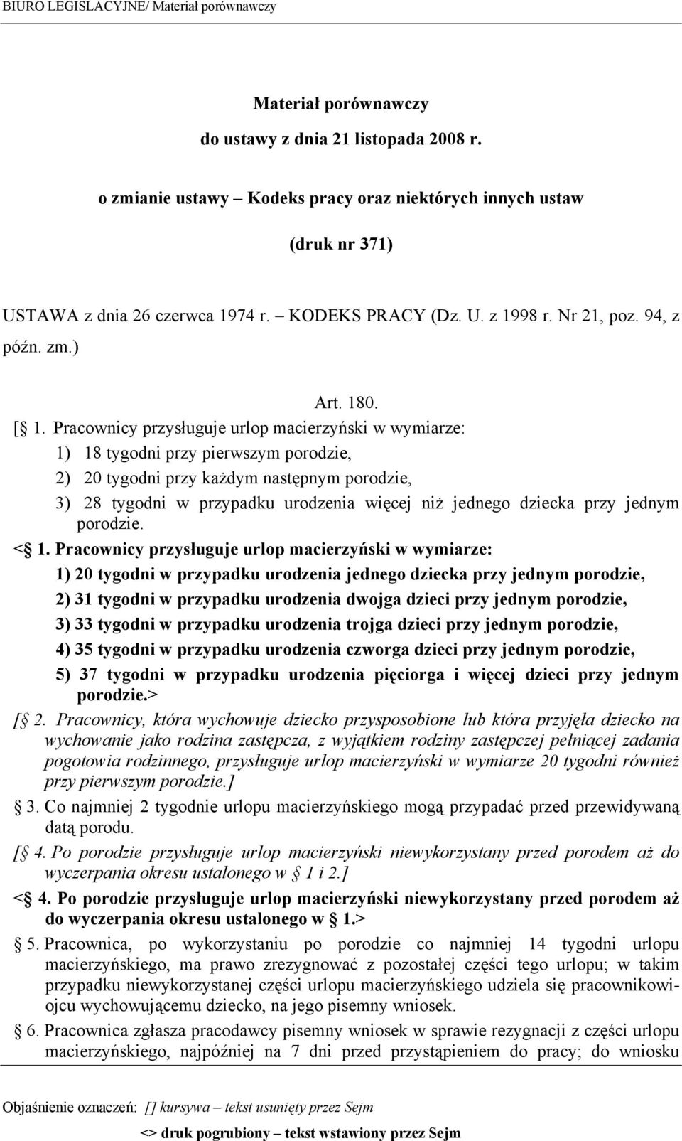 Pracownicy przysługuje urlop macierzyński w wymiarze: 1) 18 tygodni przy pierwszym porodzie, 2) 20 tygodni przy każdym następnym porodzie, 3) 28 tygodni w przypadku urodzenia więcej niż jednego