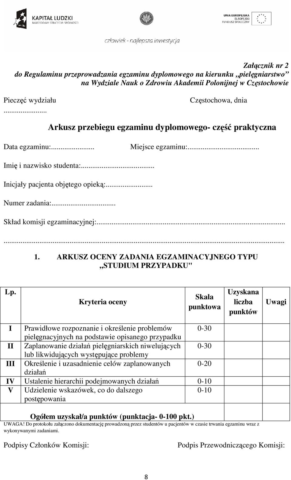 .. Skład komisji egzaminacyjnej:...... 1. ARKUSZ OCENY ZADANIA EGZAMINACYJNEGO TYPU STUDIUM PRZYPADKU" Lp.