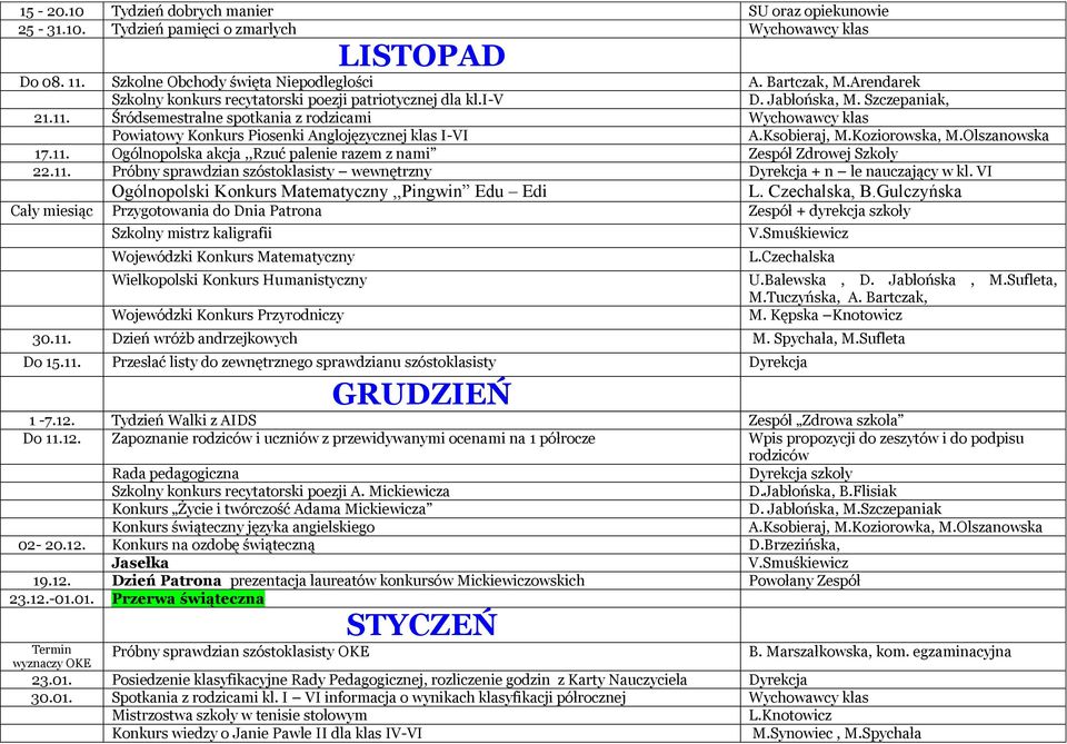 Śródsemestralne spotkania z rodzicami Wychowawcy klas Powiatowy Konkurs Piosenki Anglojęzycznej klas I-VI A.Ksobieraj, M.Koziorowska, M.Olszanowska 17.11.