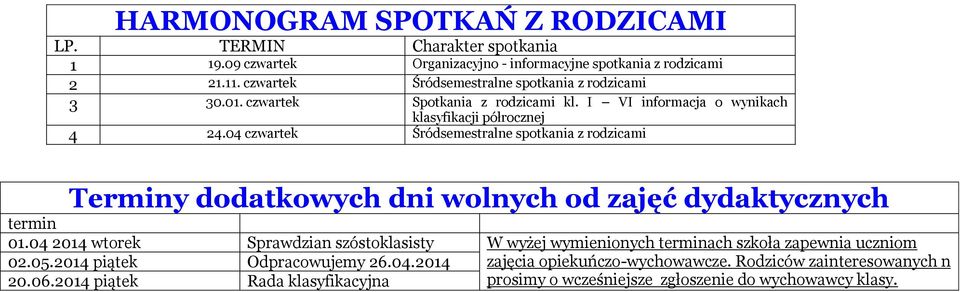 04 czwartek Śródsemestralne spotkania z rodzicami Terminy dodatkowych dni wolnych od zajęć dydaktycznych termin 01.