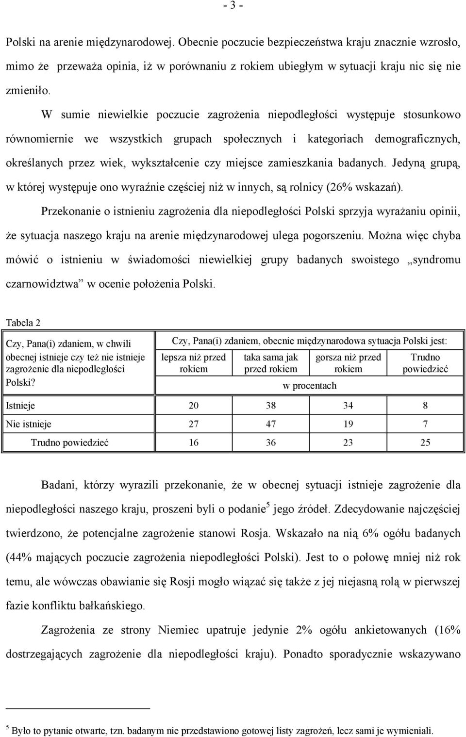 miejsce zamieszkania badanych. Jedyną grupą, w której występuje ono wyraźnie częściej niż w innych, są rolnicy (26% wskazań).