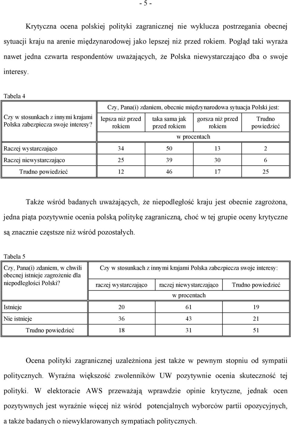 Czy, Pana(i) zdaniem, obecnie międzynarodowa sytuacja Polski jest: lepsza niż przed rokiem taka sama jak przed rokiem gorsza niż przed rokiem Trudno powiedzieć Raczej wystarczająco 34 50 13 2 Raczej