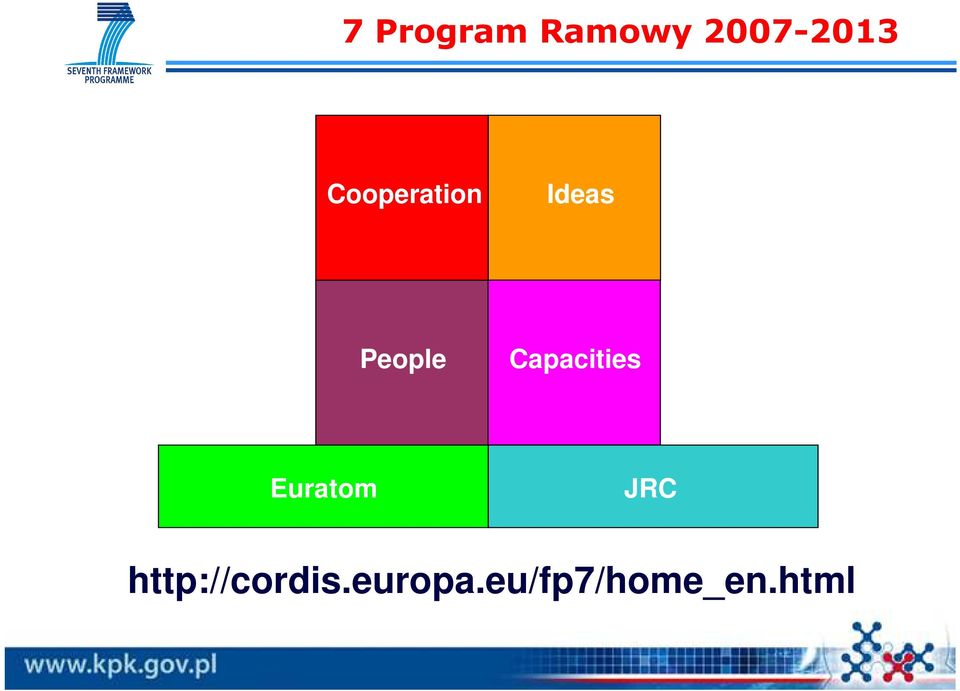 Capacities Euratom JRC