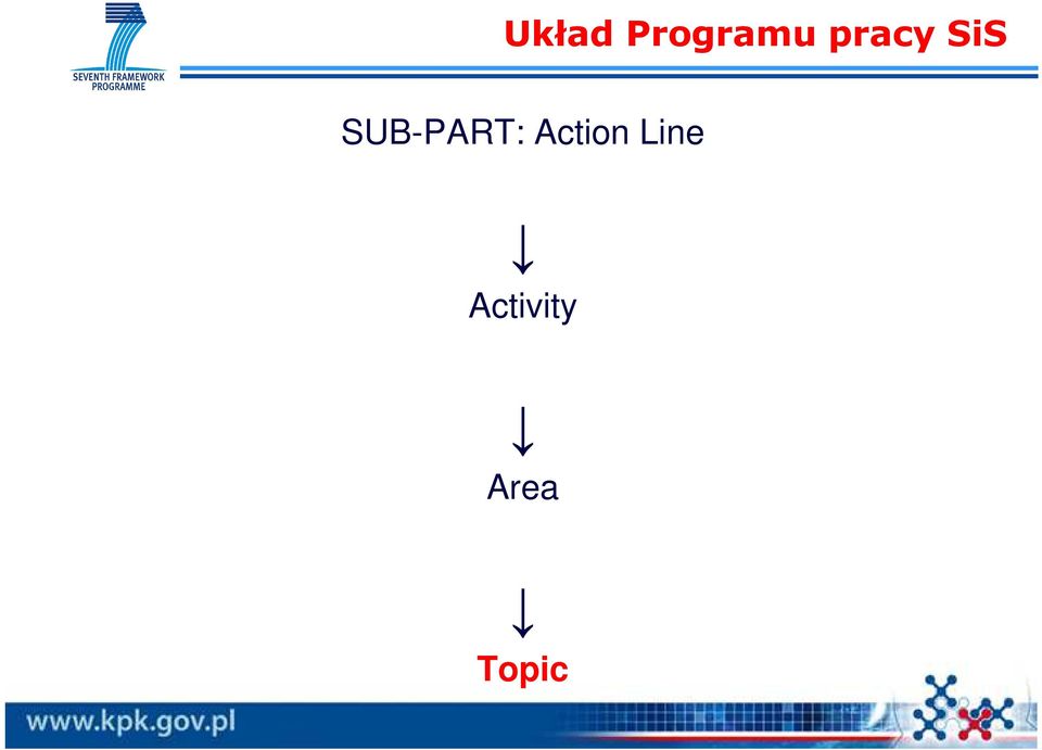 SUB-PART: Action