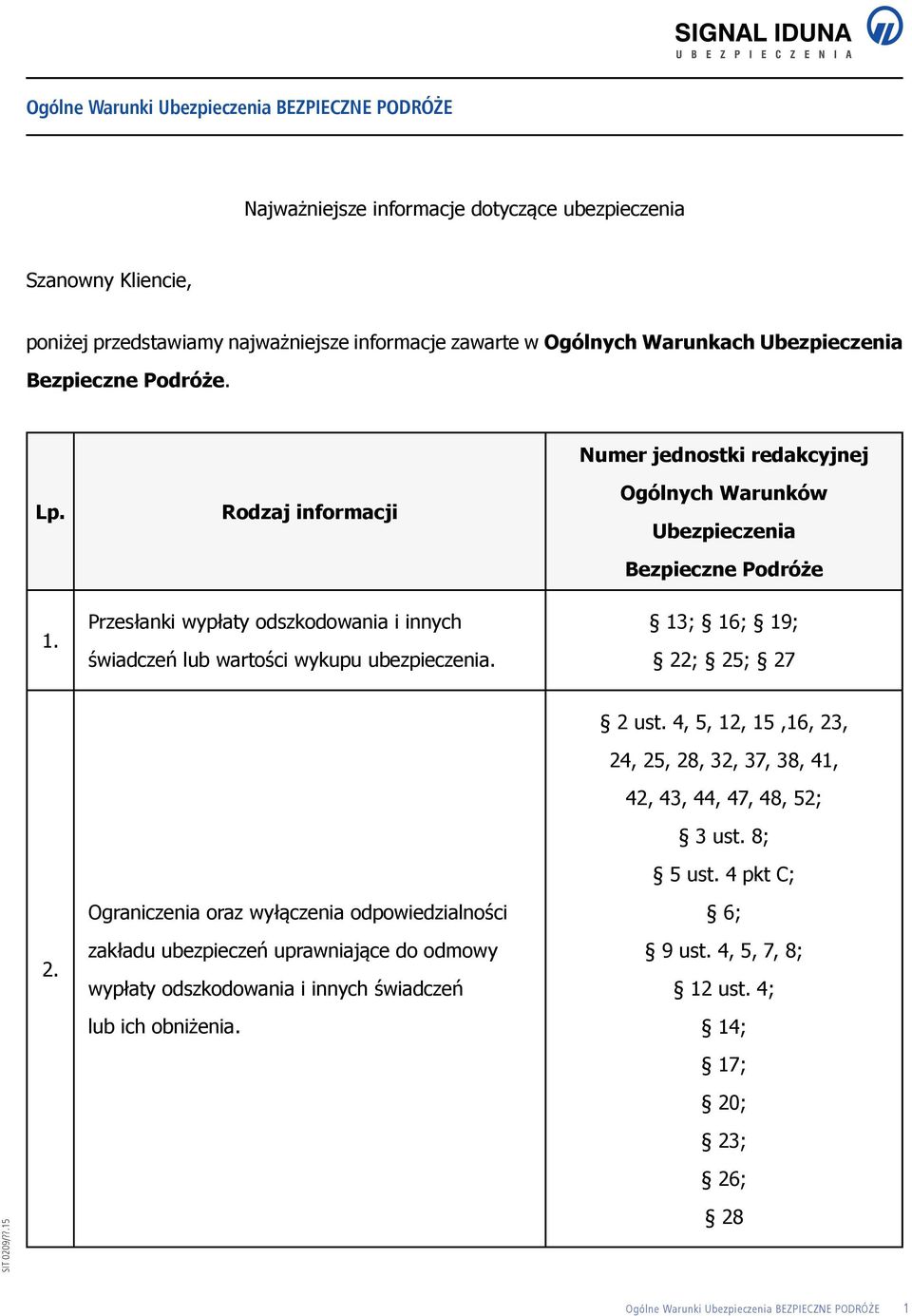 Przesłanki wypłaty odszkodowania i innych świadczeń lub wartości wykupu ubezpieczenia. 13; 16; 19; 22; 25; 27 2.