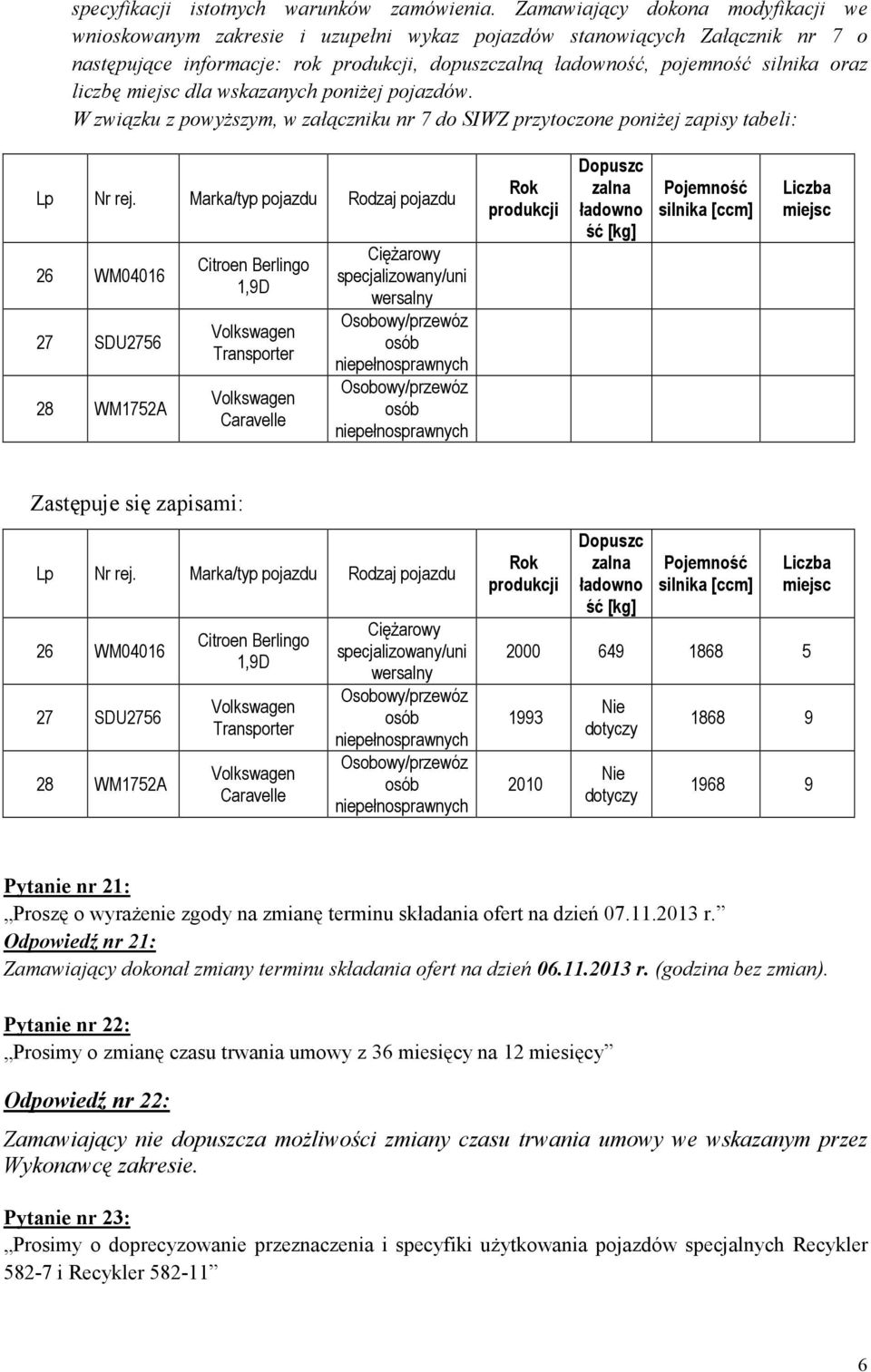 liczbę miejsc dla wskazanych poniżej pojazdów. W związku z powyższym, w załączniku nr 7 do SIWZ przytoczone poniżej zapisy tabeli: Lp Nr rej.