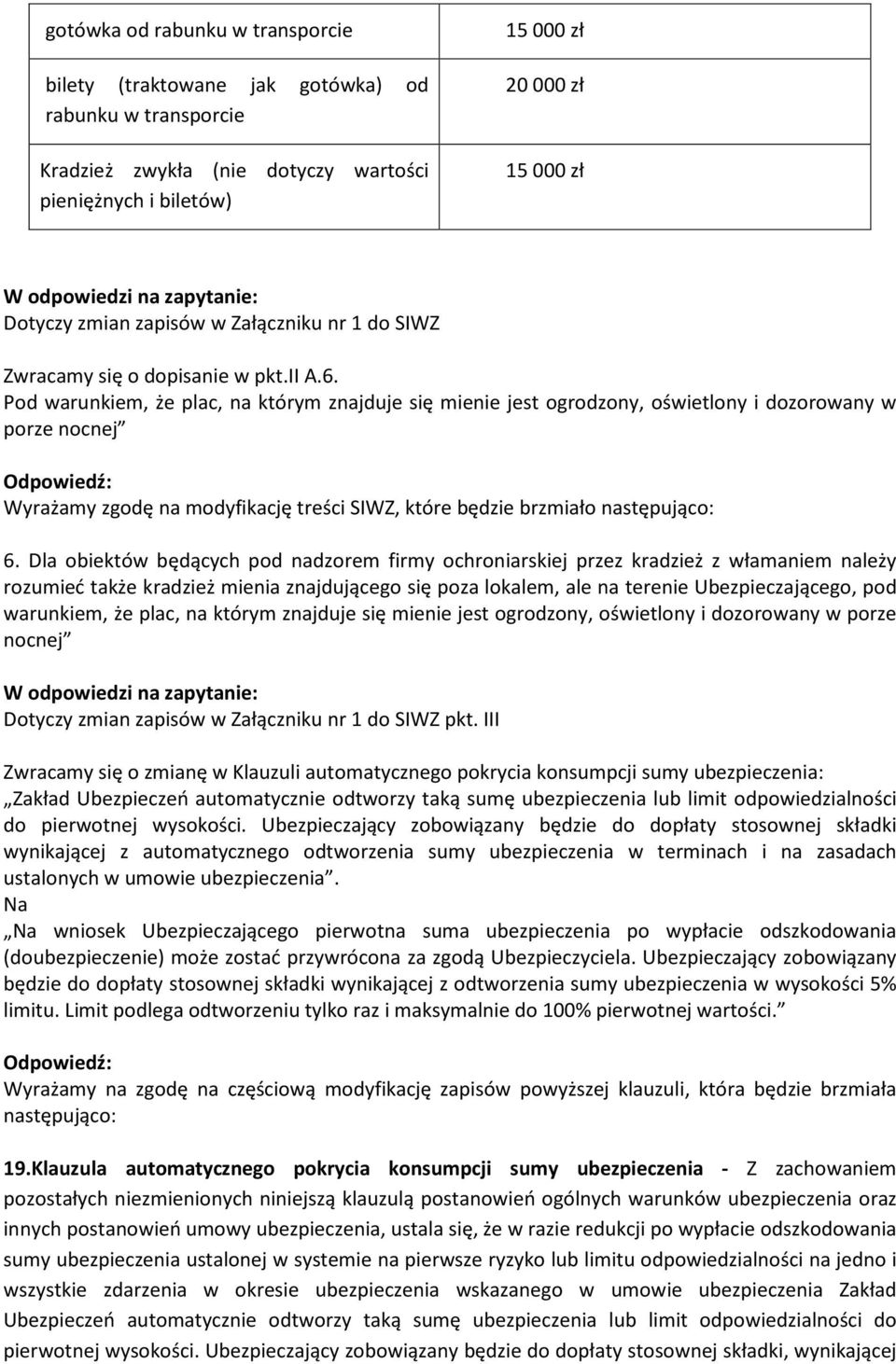 Dla obiektów będących pod nadzorem firmy ochroniarskiej przez kradzież z włamaniem należy rozumieć także kradzież mienia znajdującego się poza lokalem, ale na terenie Ubezpieczającego, pod warunkiem,
