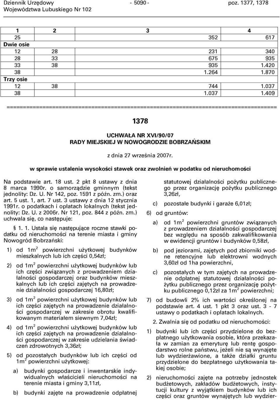 2 pkt 8 ustawy z dnia 8 marca 1990r. o samorządzie gminnym (tekst jednolity: Dz. U. Nr 142, poz. 1591 z późn. zm.) oraz art. 5 ust. 1, art. 7 ust. 3 ustawy z dnia 12 stycznia 1991r.
