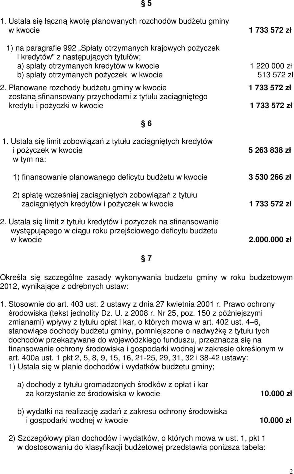 Planowane rozchody budżetu gminy w kwocie 1 733 572 zł zostaną sfinansowany przychodami z tytułu zaciągniętego kredytu i pożyczki w kwocie 1 733 572 zł 6 1.