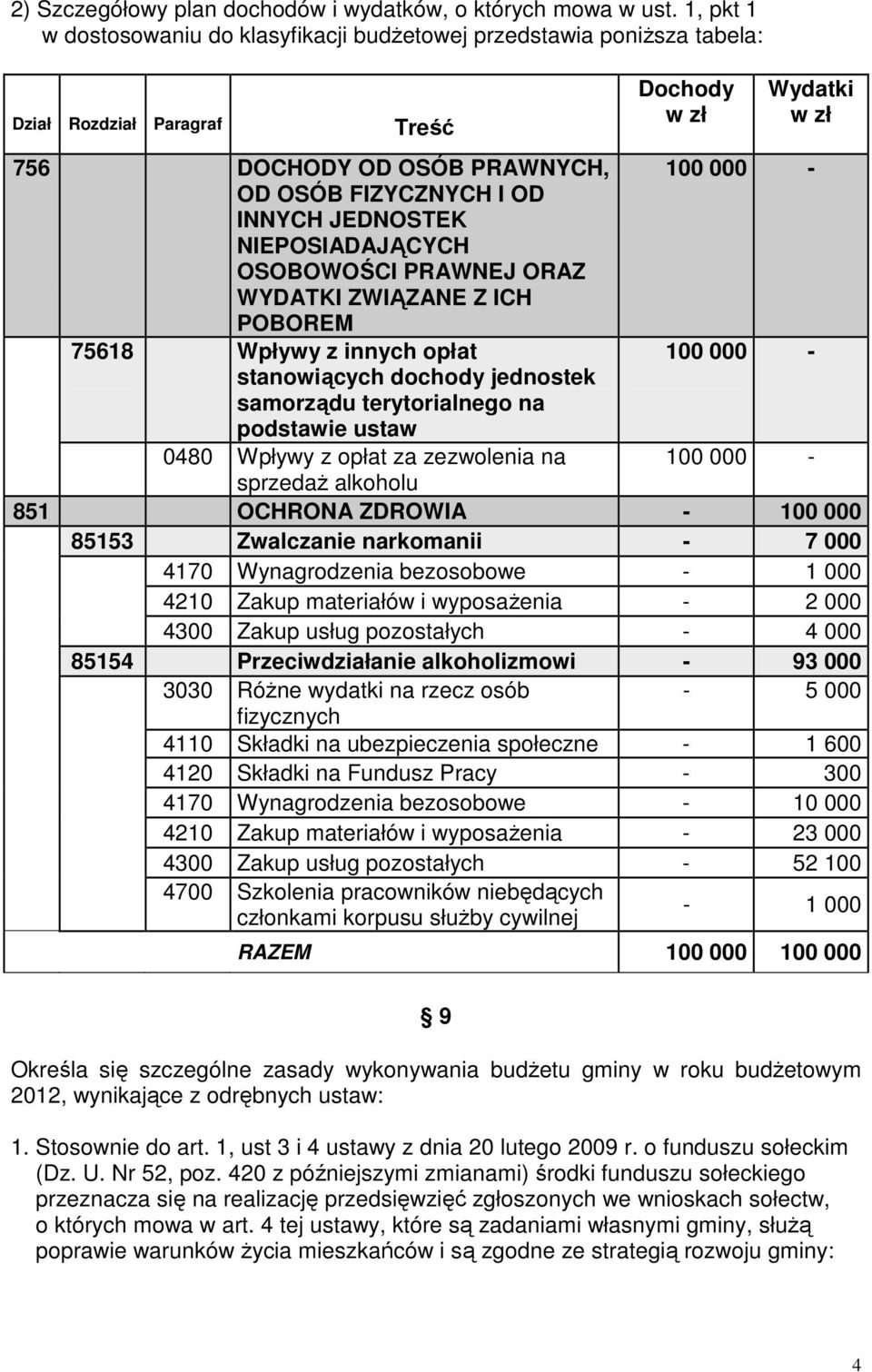 INNYCH JEDNOSTEK NIEPOSIADAJĄCYCH OSOBOWOŚCI PRAWNEJ ORAZ WYDATKI ZWIĄZANE Z ICH POBOREM 75618 Wpływy z innych opłat 100 000 - stanowiących dochody jednostek samorządu terytorialnego na podstawie