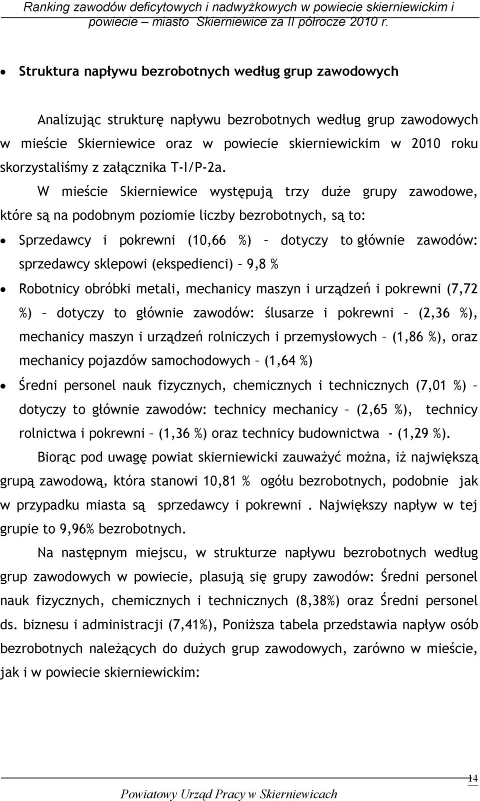 W mieście Skierniewice występują trzy duŝe grupy zawodowe, które są na podobnym poziomie liczby bezrobotnych, są to: Sprzedawcy i pokrewni (10,66 %) dotyczy to głównie zawodów: sprzedawcy sklepowi