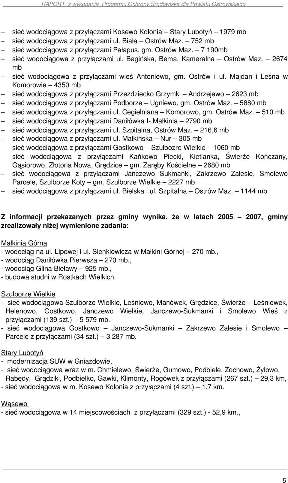 Majdan i Leśna w Komorowie 4350 mb sieć wodociągowa z przyłączami Przezdziecko Grzymki Andrzejewo 2623 mb sieć wodociągowa z przyłączami Podborze Ugniewo, gm. Ostrów Maz.