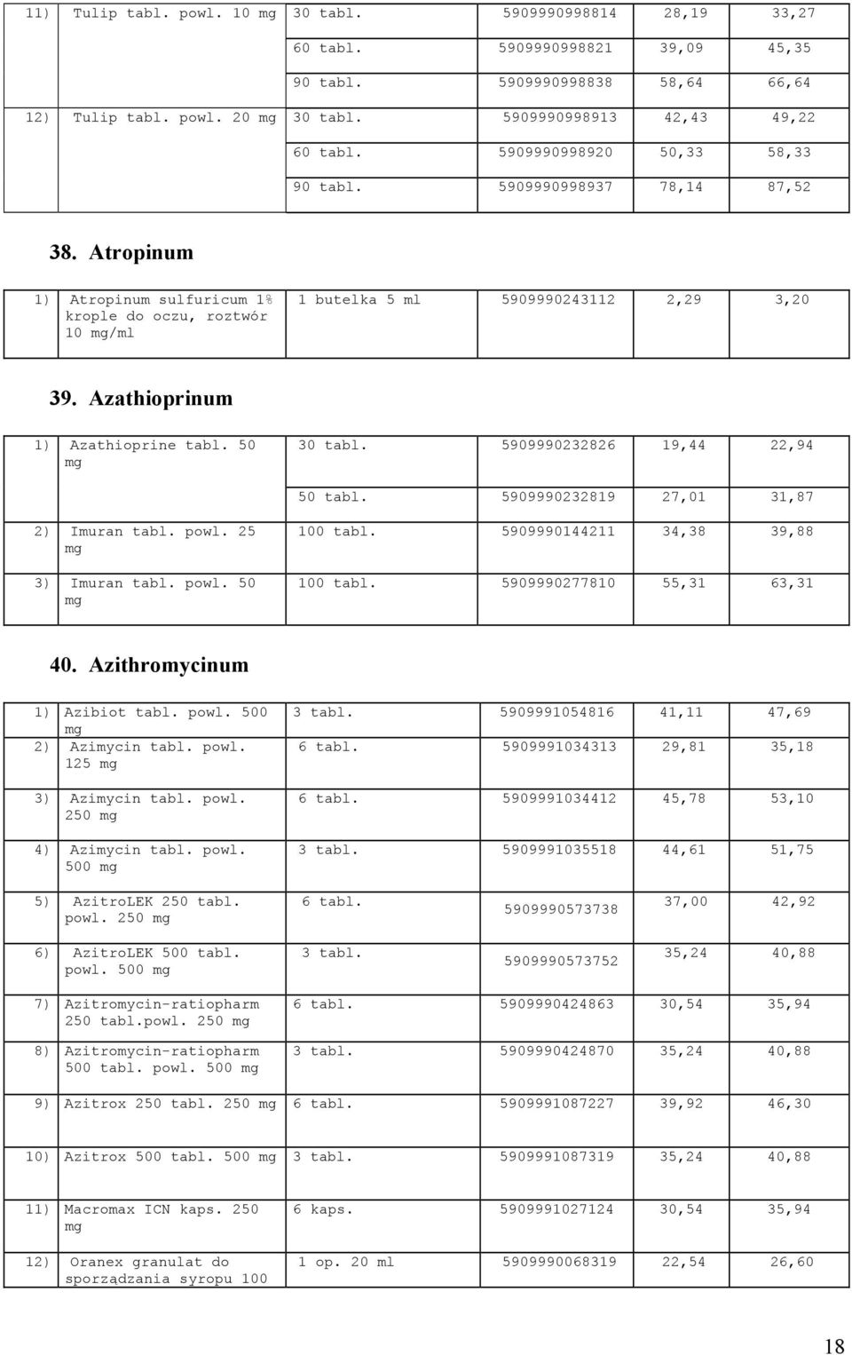 Azathioprinum 1) Azathioprine tabl. 50 30 tabl. 5909990232826 19,44 22,94 50 tabl. 5909990232819 27,01 31,87 2) Imuran tabl. powl. 25 3) Imuran tabl. powl. 50 100 tabl.