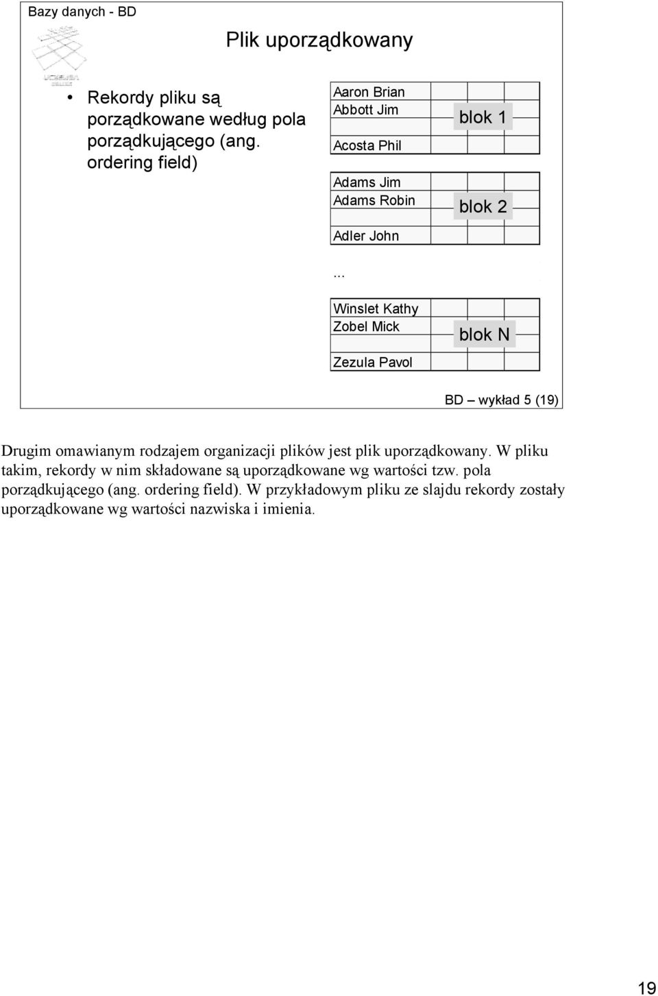 .. blok 1 blok 2 Winslet Kathy Zobel Mick Zezula Pavol blok N BD wykład 5 (19) Drugim omawianym rodzajem organizacji plików jest