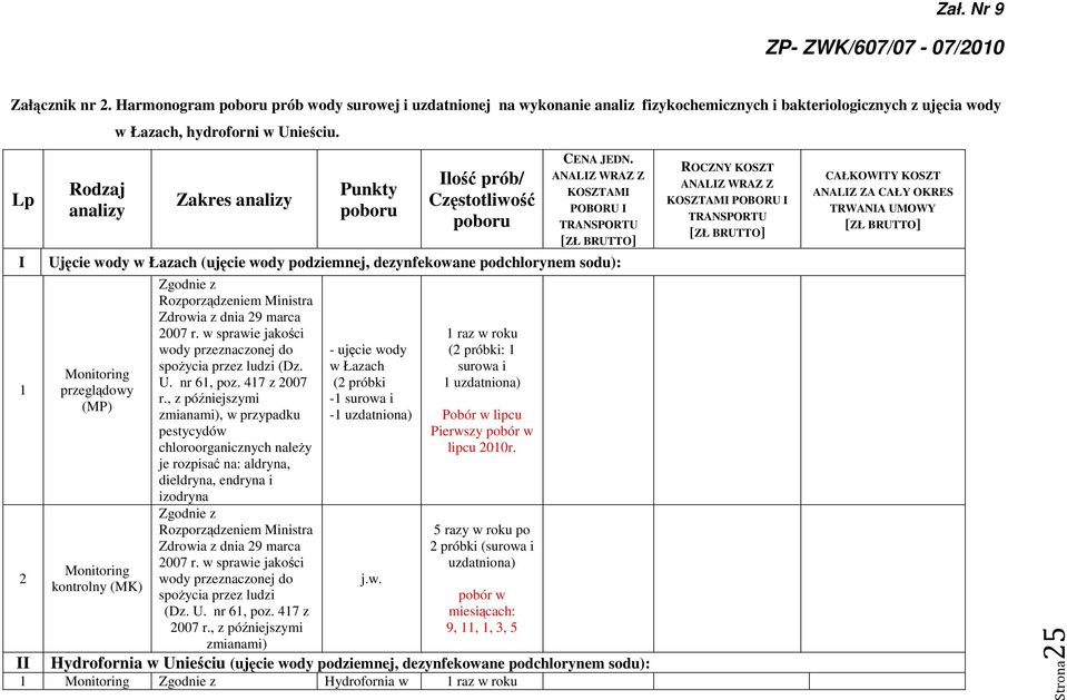 (MK) Zgodnie z Rozporządzeniem Ministra Zdrowia z dnia 9 marca 007 r. w sprawie jakości wody przeznaczonej do spożycia przez ludzi (Dz. U. nr 6, poz. 47 z 007 r.