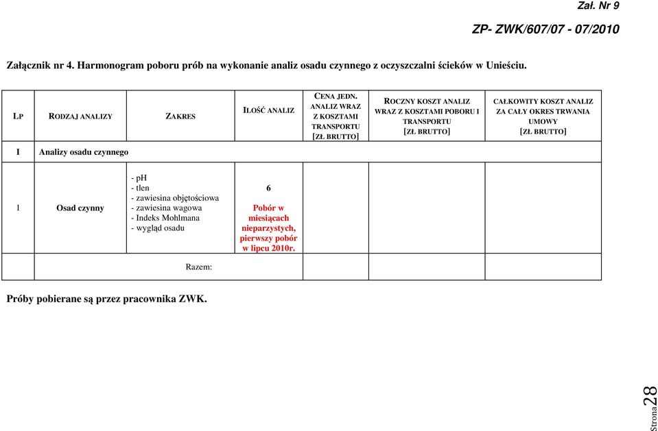 OKRES TRWANIA I Analizy osadu czynnego Osad czynny - ph - tlen - zawiesina objętościowa - zawiesina wagowa - Indeks