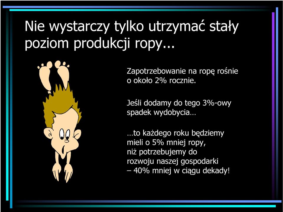 Jeśli dodamy do tego 3%-owy spadek wydobycia to każdego roku