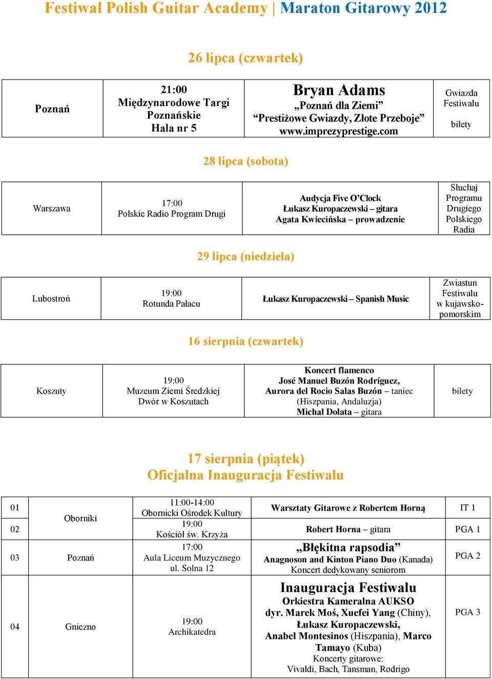 Rotunda Pałacu Łukasz Kuropaczewski Spanish Music Zwiastun Festiwalu w kujawskopomorskim 16 sierpnia (czwartek) Koszuty Muzeum Ziemi Średzkiej Dwór w Koszutach Koncert flamenco José Manuel Buzón
