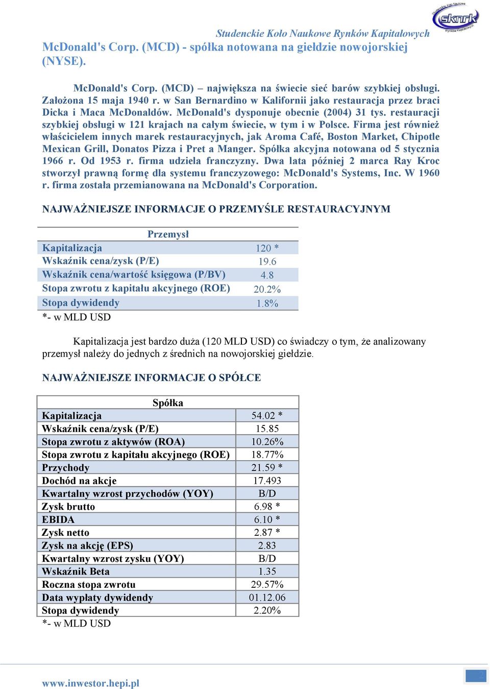 restauracji szybkiej obsługi w 11 krajach na całym świecie, w tym i w Polsce.