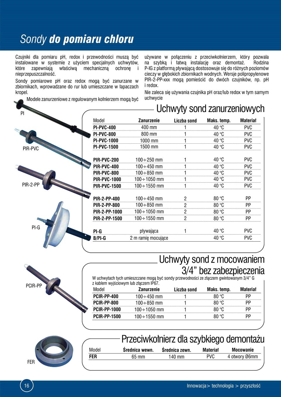 Modele zanurzeniowe z regulowanym kołnierzem mogą być PI PIR-PVC używane w połączeniu z przeciwkołnierzem, który pozwala na szybką i łatwą instalację oraz demontaż.