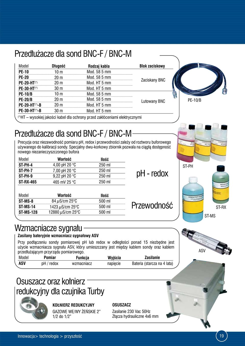 HT 5 mm (*) HT wysokiej jakości kabel dla ochrony przed zakłóceniami elektrycznymi PE-10/B Przedłużacze dla sond BNC-F / BNC-M Precyzja oraz niezawodność pomiaru ph, redox i przewodności zależy od