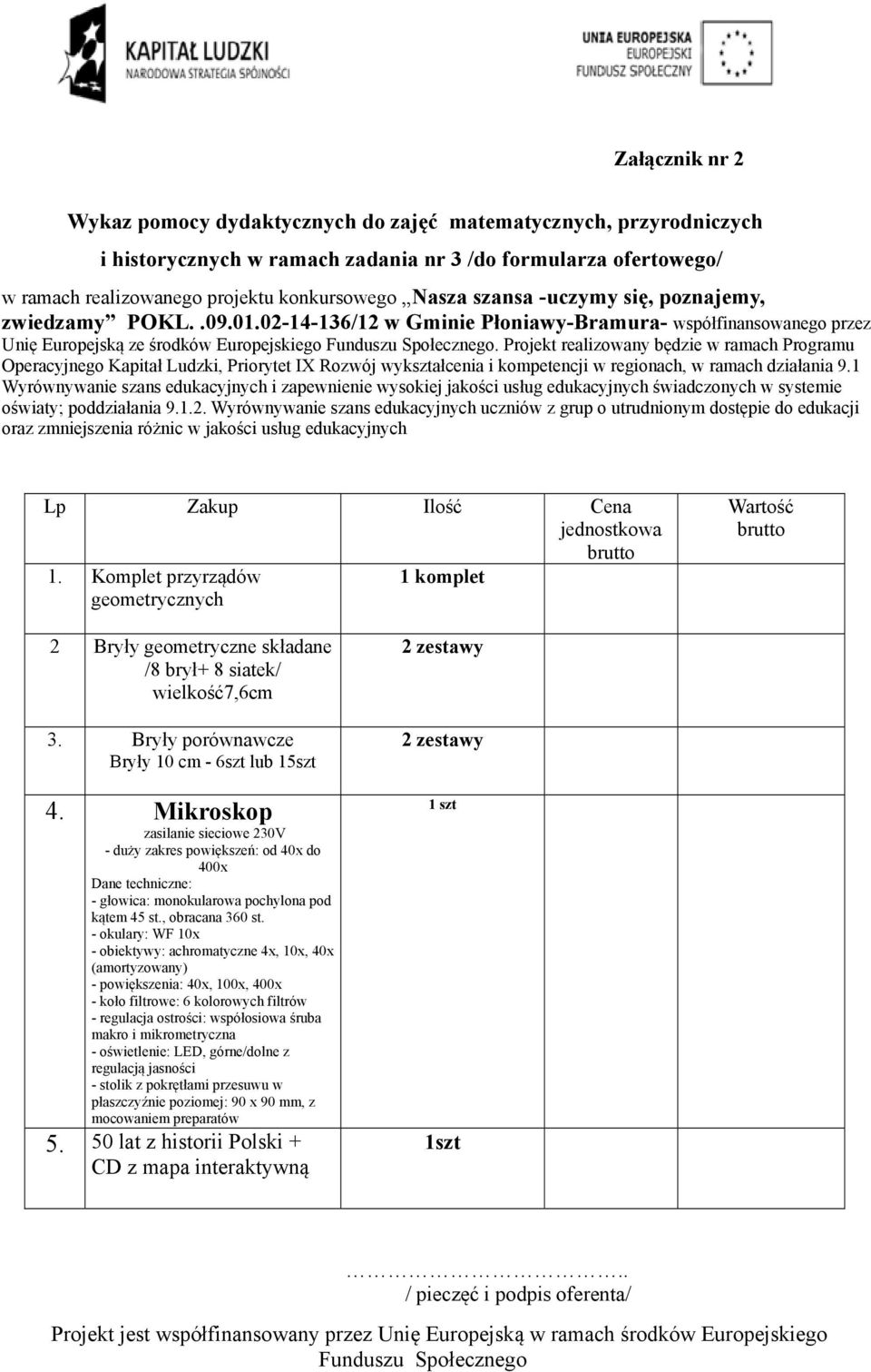 Projekt realizowany będzie w ramach Programu Operacyjnego Kapitał Ludzki, Priorytet IX Rozwój wykształcenia i kompetencji w regionach, w ramach działania 9.