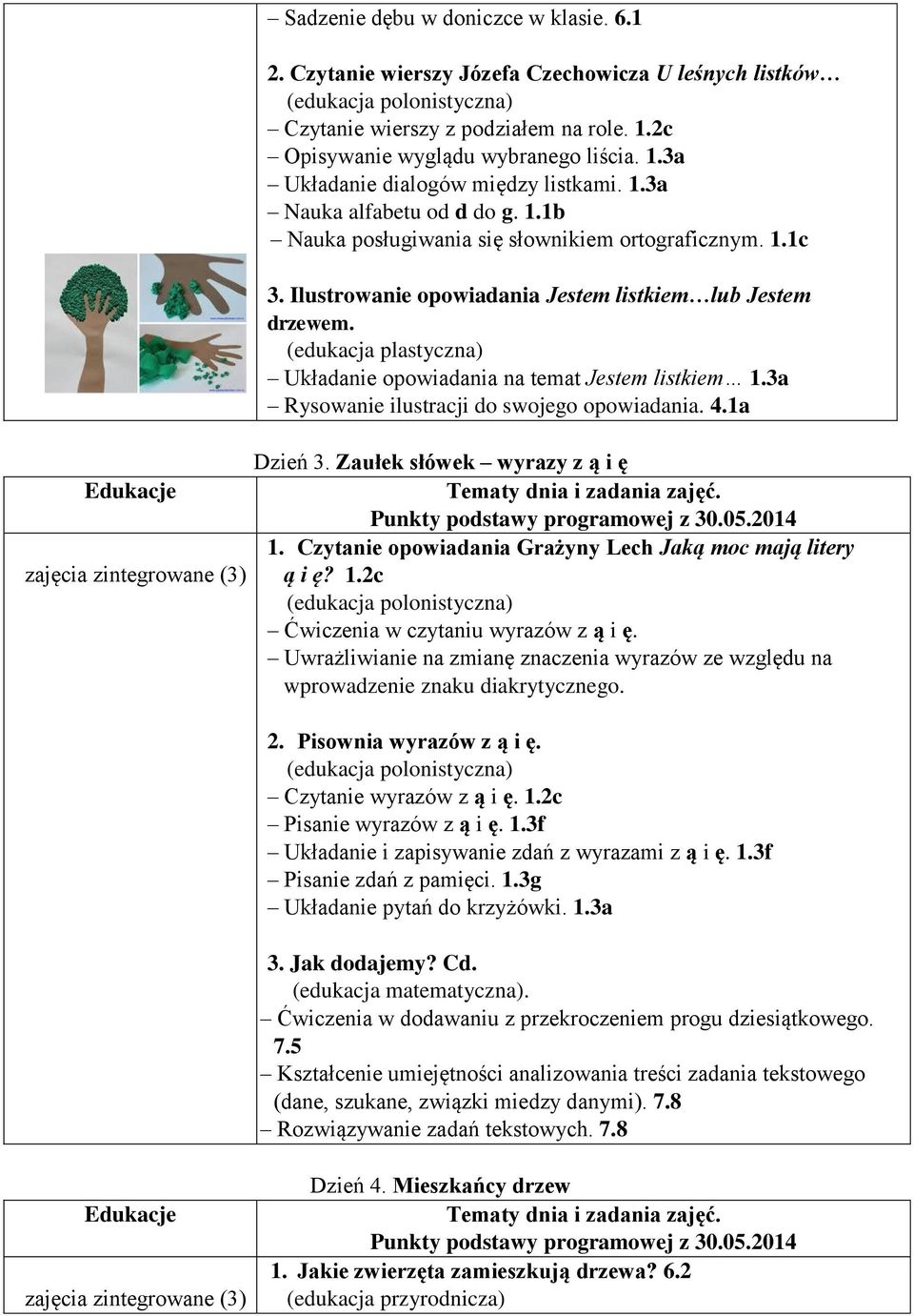 (edukacja plastyczna) Układanie opowiadania na temat Jestem listkiem 1.3a Rysowanie ilustracji do swojego opowiadania. 4.1a zajęcia zintegrowane (3) Dzień 3. Zaułek słówek wyrazy z ą i ę 1.