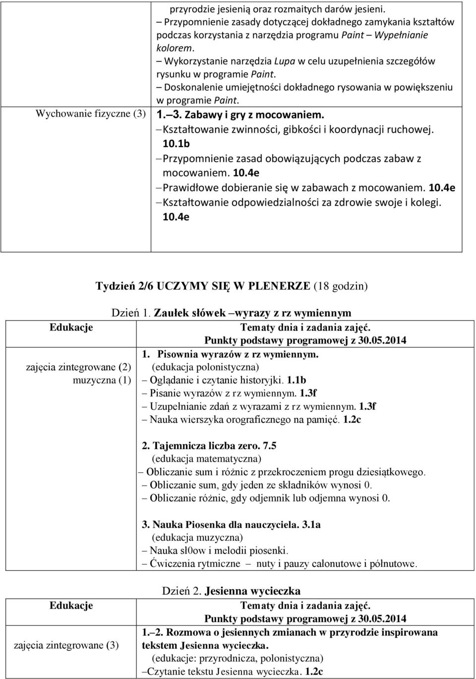 Zabawy i gry z mocowaniem. Kształtowanie zwinności, gibkości i koordynacji ruchowej. 10.1b Przypomnienie zasad obowiązujących podczas zabaw z mocowaniem. 10.4e Prawidłowe dobieranie się w zabawach z mocowaniem.