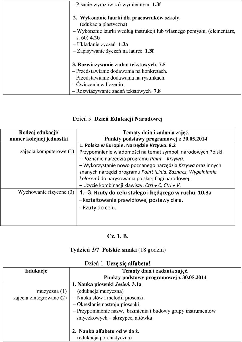 Rozwiązywanie zadań tekstowych. 7.8 Rodzaj edukacji/ numer kolejnej jednostki zajęcia komputerowe (1) Dzień 5. Dzień Edukacji Narodowej 1. Polska w Europie. Narzędzie Krzywa. 8.