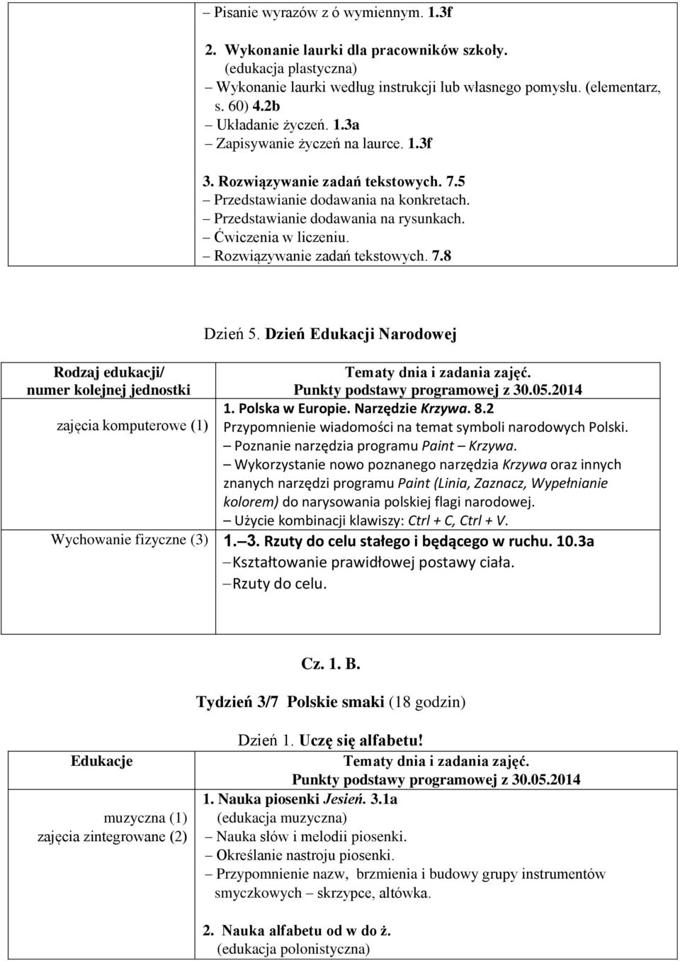 Rozwiązywanie zadań tekstowych. 7.8 Rodzaj edukacji/ numer kolejnej jednostki zajęcia komputerowe (1) Dzień 5. Dzień Edukacji Narodowej 1. Polska w Europie. Narzędzie Krzywa. 8.