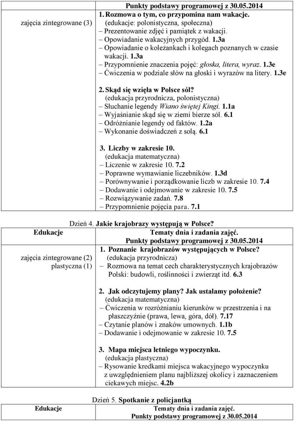 (edukacja przyrodnicza, polonistyczna) Słuchanie legendy Wiano świętej Kingi. 1.1a Wyjaśnianie skąd się w ziemi bierze sól. 6.1 Odróżnianie legendy od faktów. 1.2a Wykonanie doświadczeń z solą. 6.1 3.