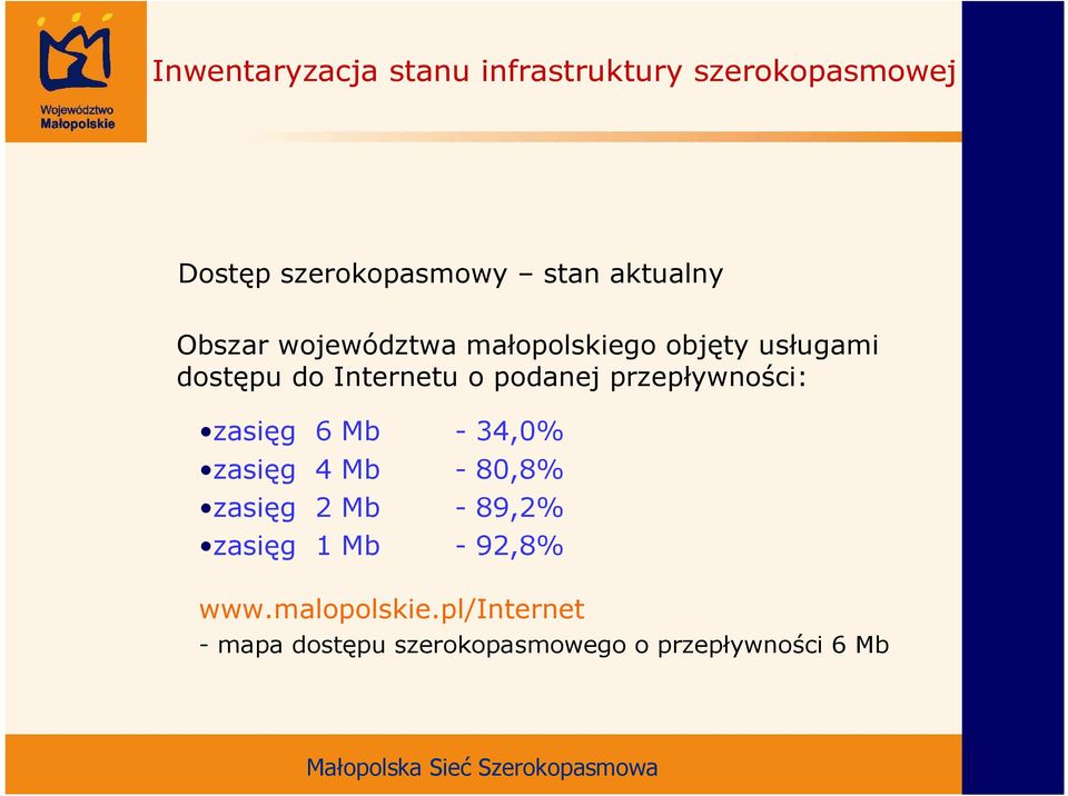 podanej przepływności: zasięg 6 Mb - 34,0% zasięg 4 Mb - 80,8% zasięg 2 Mb - 89,2%