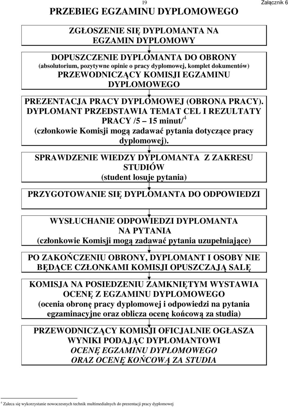 DYPLOMANT PRZEDSTAWIA TEMAT CEL I REZULTATY PRACY /5 15 minut/ 4 (członkowie Komisji mogą zadawać pytania dotyczące pracy dyplomowej).