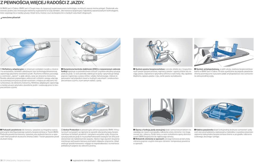 Dzięki temu możesz czuć się bezpiecznie w każdych warunkach drogowych. www.bmw.