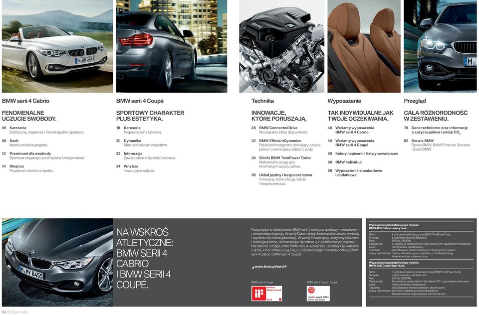 Warianty wyposażenia BMW serii Cabrio Dane techniczne oraz informacje o zużyciu paliwa i emisji CO Dach Idealny na każdą pogodę. Przestrzeń dla swobody Sportowa elegancja i przemyślana funkcjonalność.