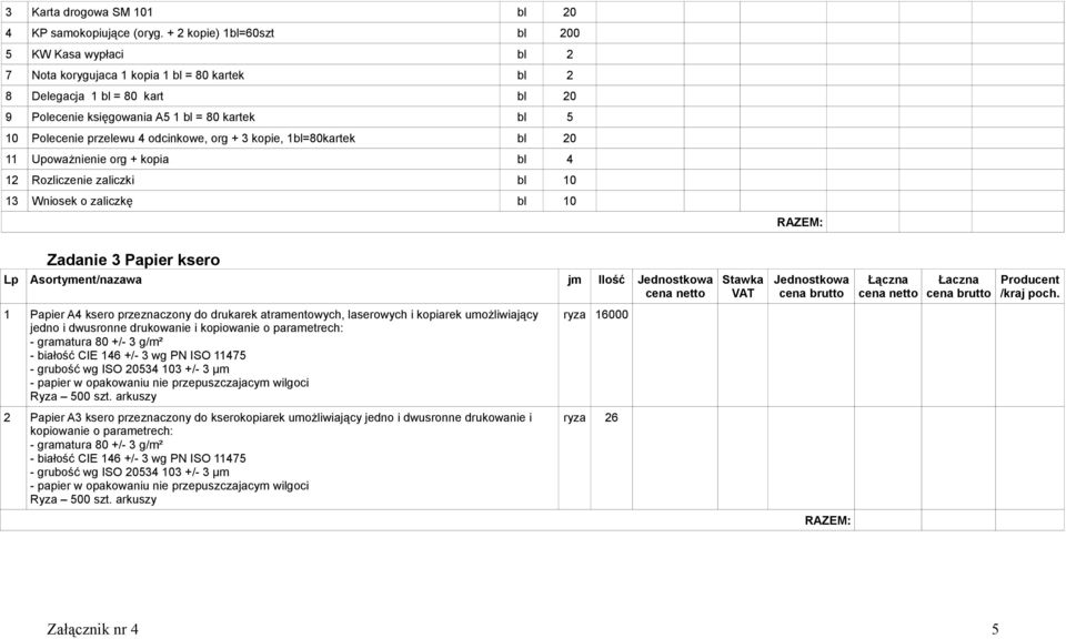 przelewu 4 odcinkowe, org + 3 kopie, 1bl=80kartek bl 20 11 Upoważnienie org + kopia bl 4 12 Rozliczenie zaliczki bl 10 13 Wniosek o zaliczkę bl 10 Zadanie 3 Papier ksero Lp Asortyment/nazawa jm Ilość