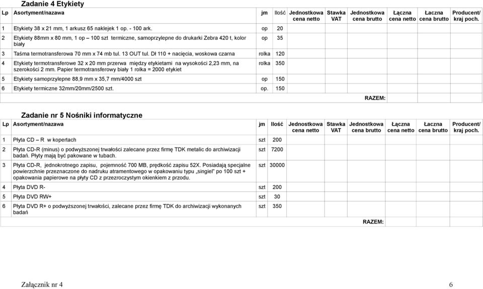 Dł 110 + nacięcia, woskowa czarna rolka 120 4 Etykiety termotransferowe 32 x 20 mm przerwa między etykietami na wysokości 2,23 mm, na szerokości 2 mm.