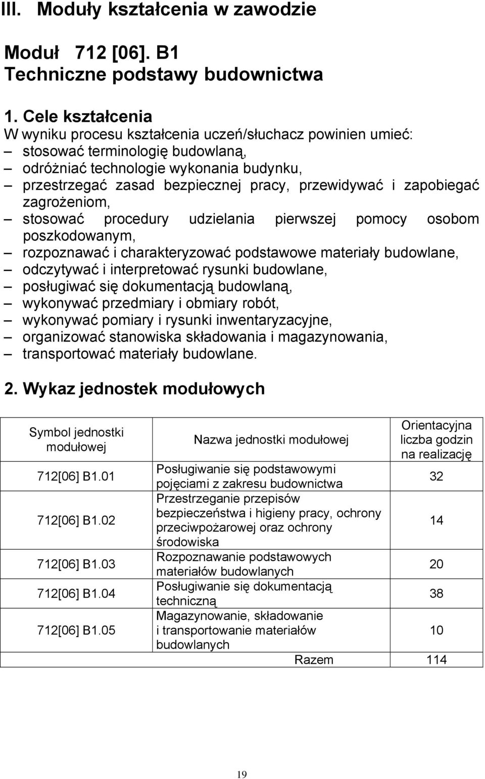 przewidywać i zapobiegać zagrożeniom, stosować procedury udzielania pierwszej pomocy osobom poszkodowanym, rozpoznawać i charakteryzować podstawowe materiały budowlane, odczytywać i interpretować