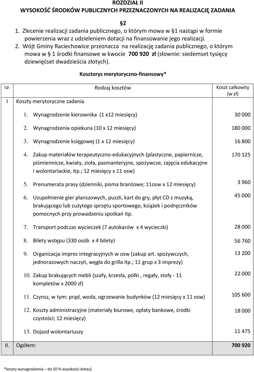 Wójt Gminy Raciechowice przeznacza na realizację zadania publicznego, o którym mowa w 1 środki finansowe w kwocie 700 920 zł (słownie: siedemset tysięcy dziewięćset dwadzieścia złotych).