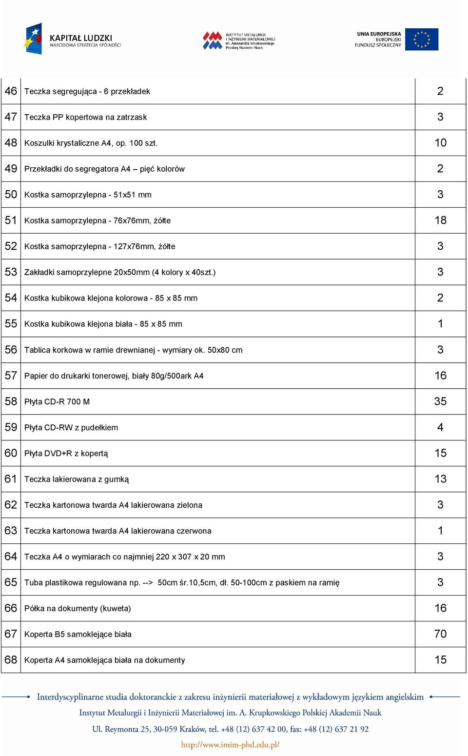 samoprzylepne 20x50mm (4 kolory x 40szt.) 3 54 Kostka kubikowa klejona kolorowa - 85 x 85 mm 2 55 Kostka kubikowa klejona biała - 85 x 85 mm 1 56 Tablica korkowa w ramie drewnianej - wymiary ok.