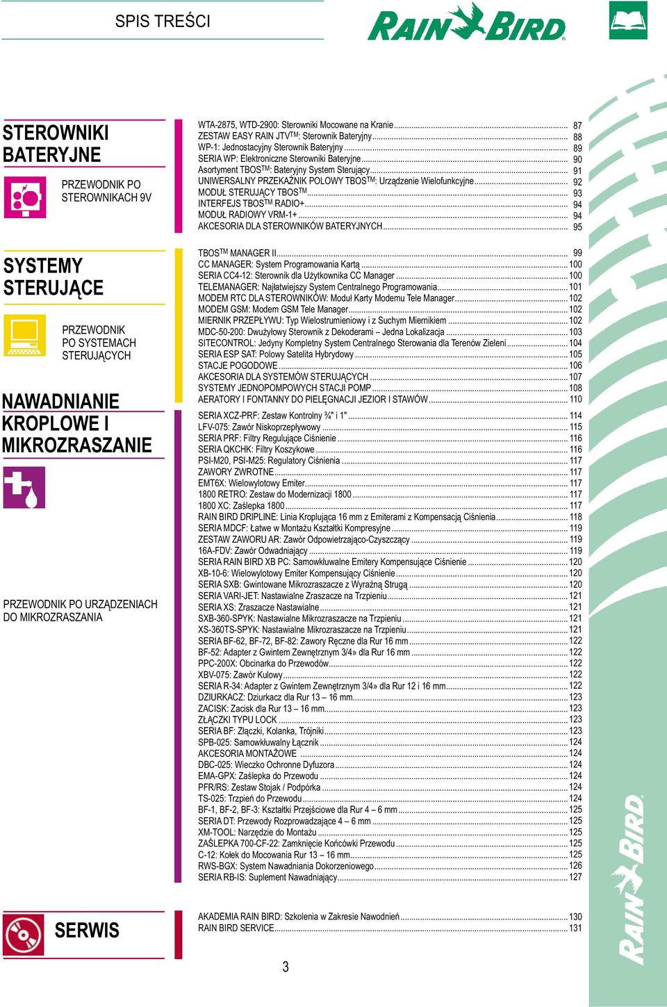 .. Asortyment TBOS TM : Bateryjny System Sterujący... UNIWERSALNY PRZEKAŹNIK POLOWY TBOS TM : Urządzenie Wielofunkcyjne... MODUŁ STERUJĄCY TBOS TM... INTERFEJS TBOS TM RADIO+... MODUŁ RADIOWY VRM-1+.
