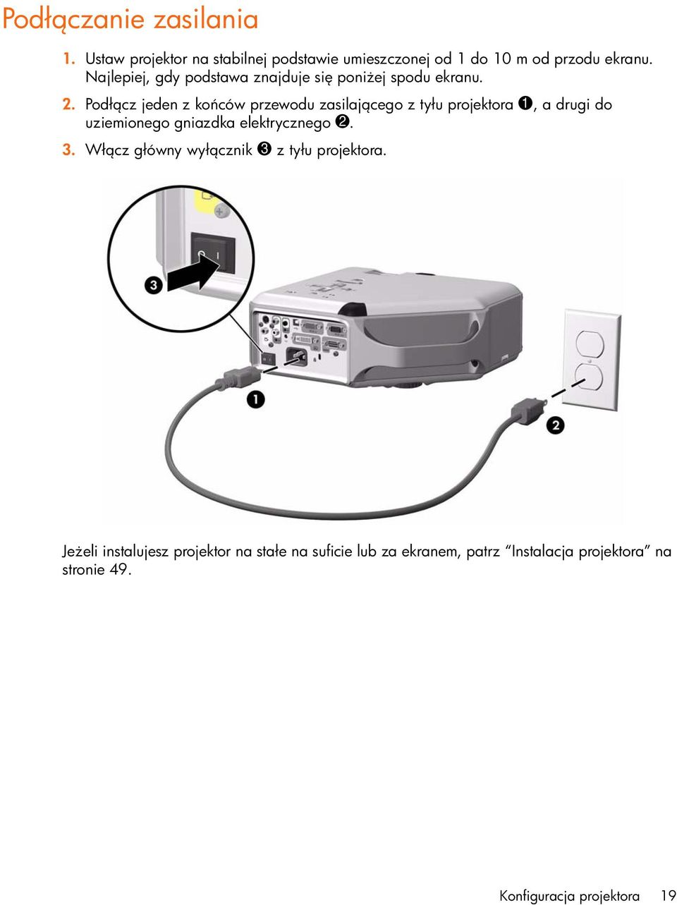 Podł cz jeden z ko ców przewodu zasilaj cego z tyłu projektora 1, a drugi do uziemionego gniazdka elektrycznego 2. 3.