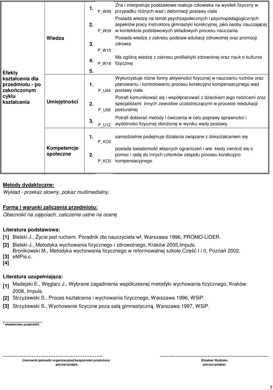 nauczania Posiada wiedzę z zakresu podstaw edukacji zdrowotnej oraz promocji zdrowia 4. P_W8 Ma ogólną wiedzę z zakresu profilaktyki zdrowotnej oraz nauk o kulturze fizycznej.
