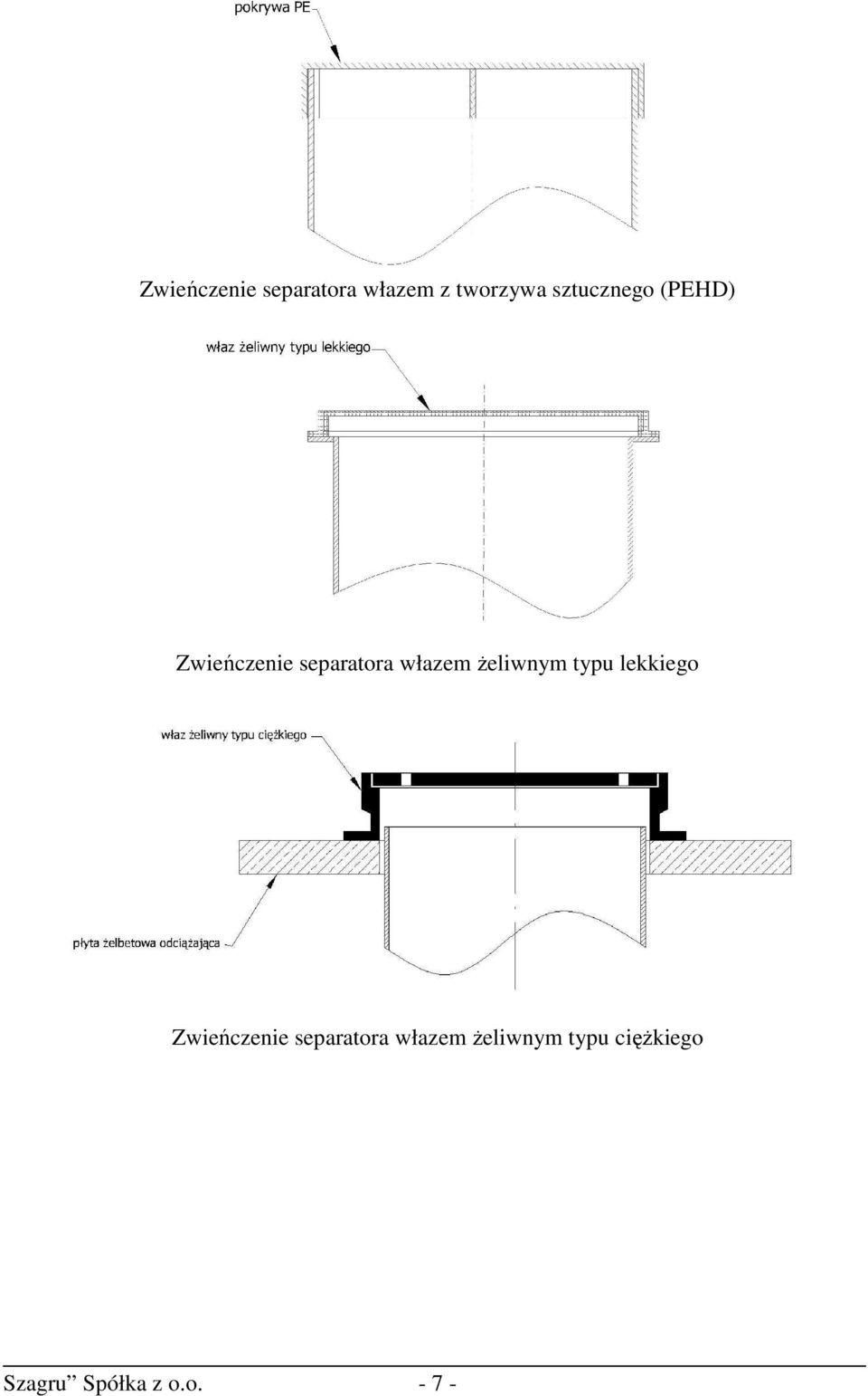 żeliwnym typu lekkiego Zwieńczenie separatora