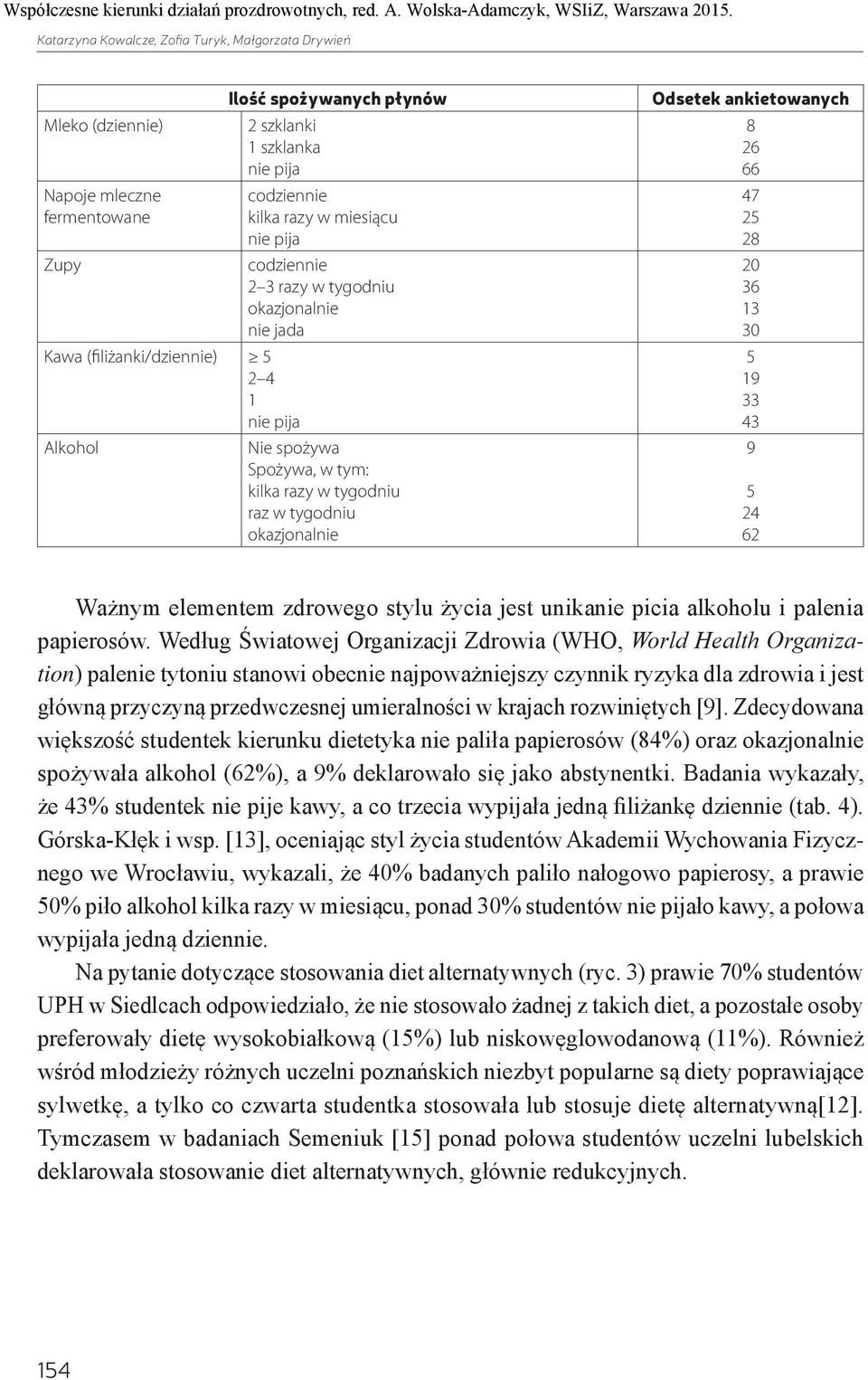 zdrowego stylu życia jest unikanie picia alkoholu i palenia papierosów.