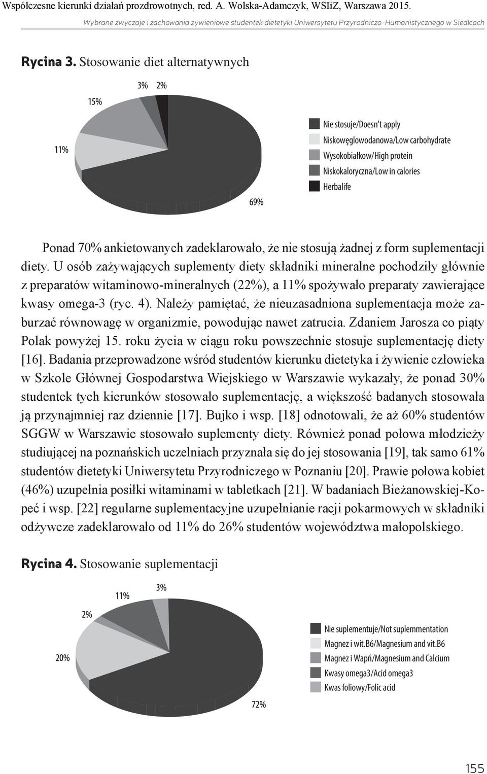 zadeklarowało, że nie stosują żadnej z form suplementacji diety.