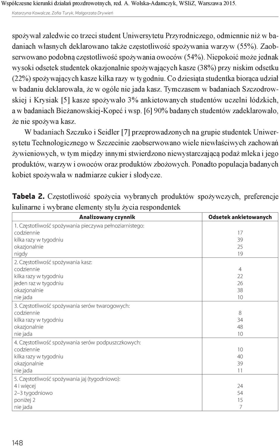 Co dziesiąta studentka biorąca udział w badaniu deklarowała, że w ogóle kasz.