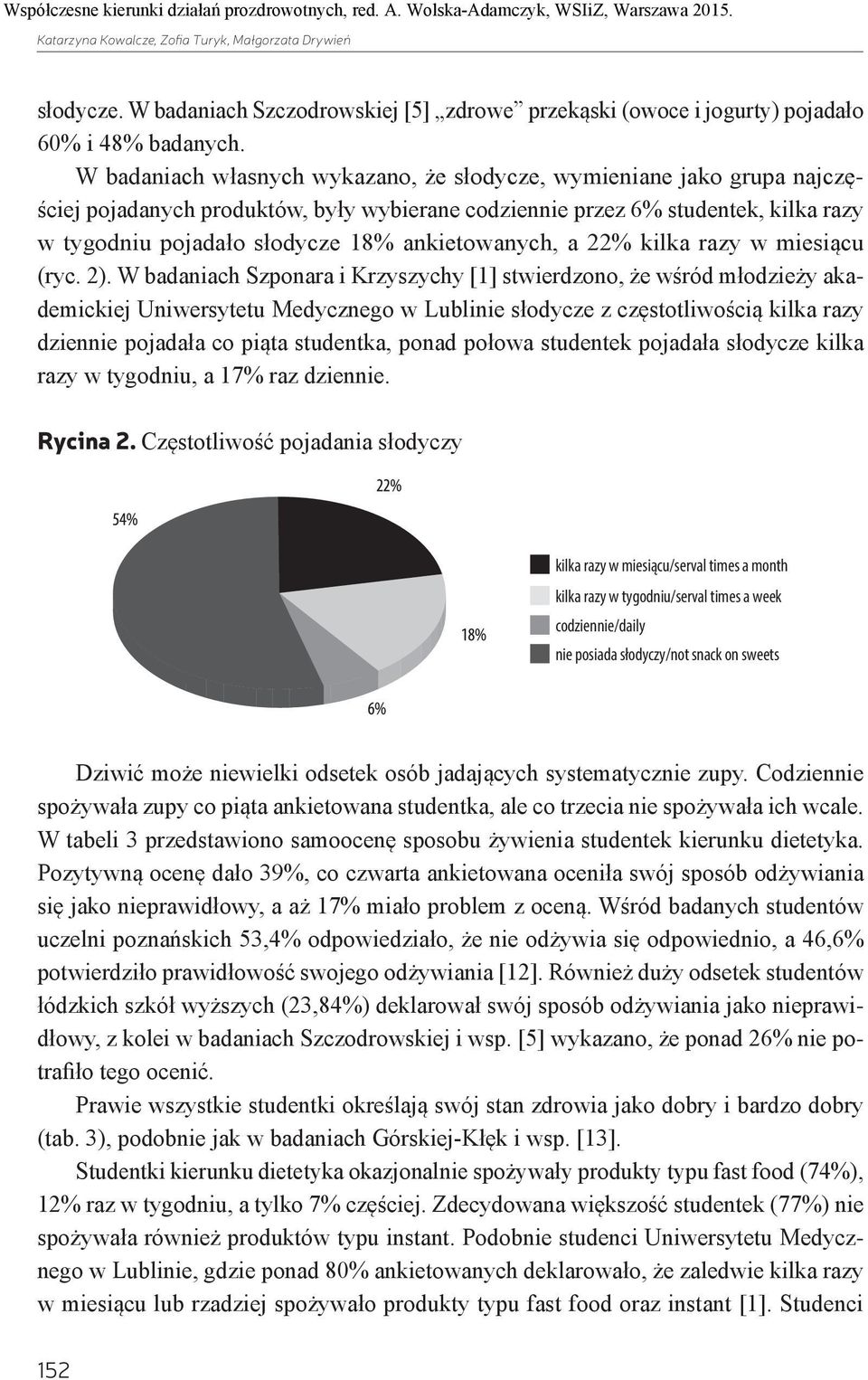 kilka razy w miesiącu (ryc. 2).